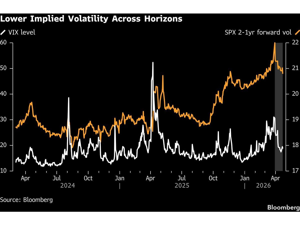 Kenapa INVESTORS Bisa Naik? — GLOBAL — ERYU PROJECT