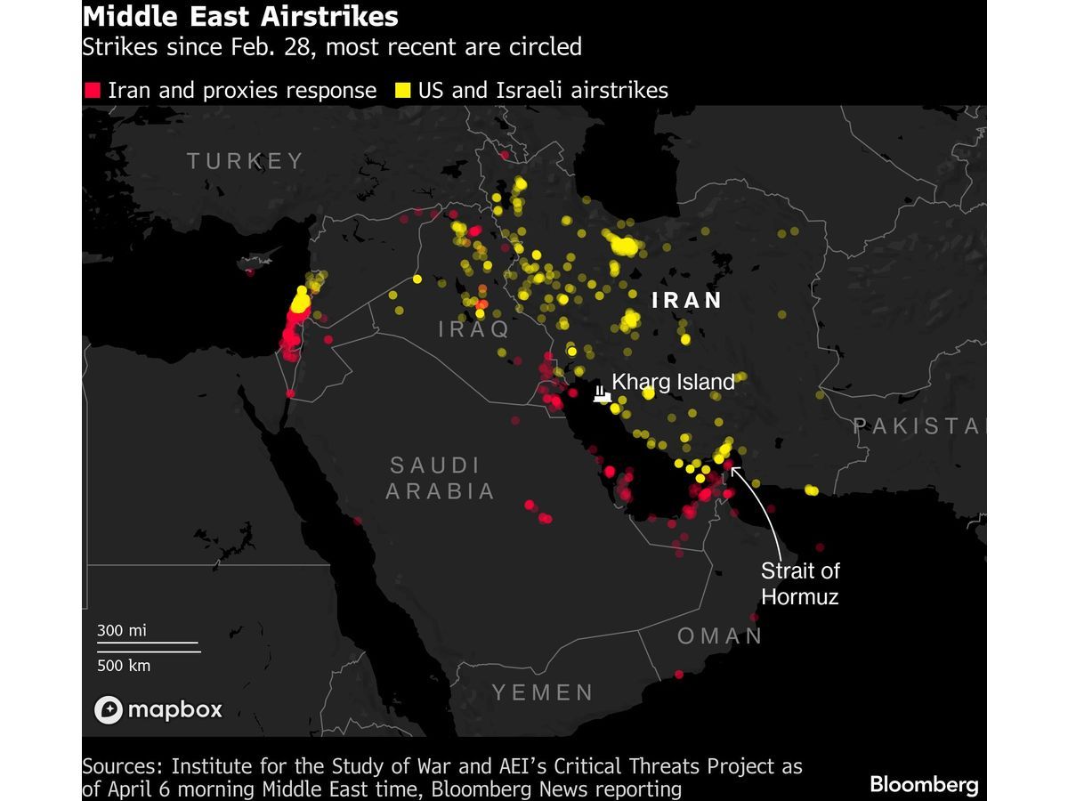New Trump Deadline Looms as Ceasefire Push Keeps Markets on Edge