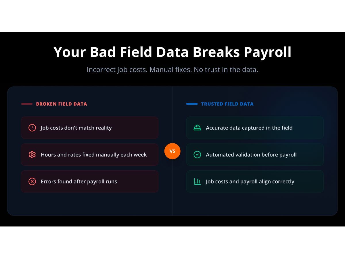 Passport Workforce captures, validates, and delivers trusted field data from the field to payroll and finance, eliminating manual rework and improving job costing accuracy.