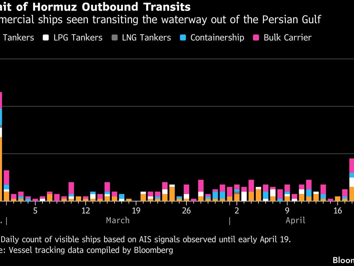 Hormuz Shipping Traffic Grinds to a Halt as Tensions Deepen