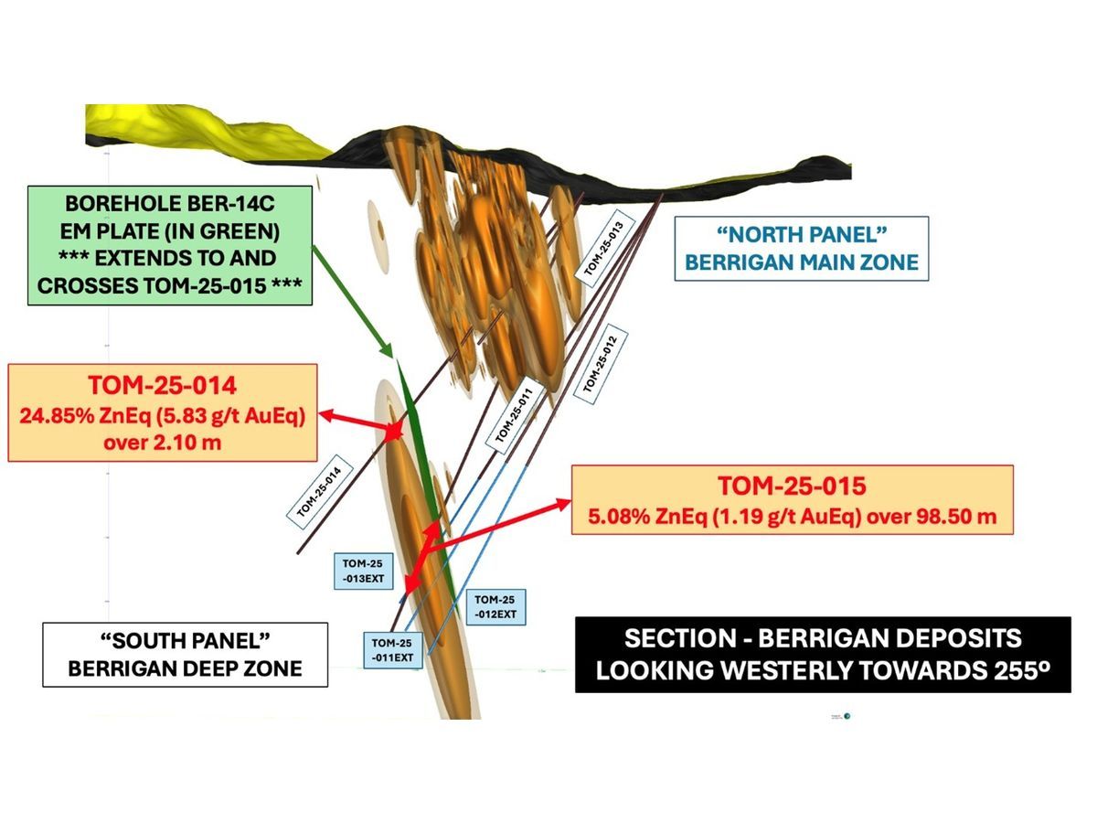 Drilling Resumes on Globex’s Berrigan Zinc, Gold, Silver Royalty Property NW of Chibougamau, Quebec