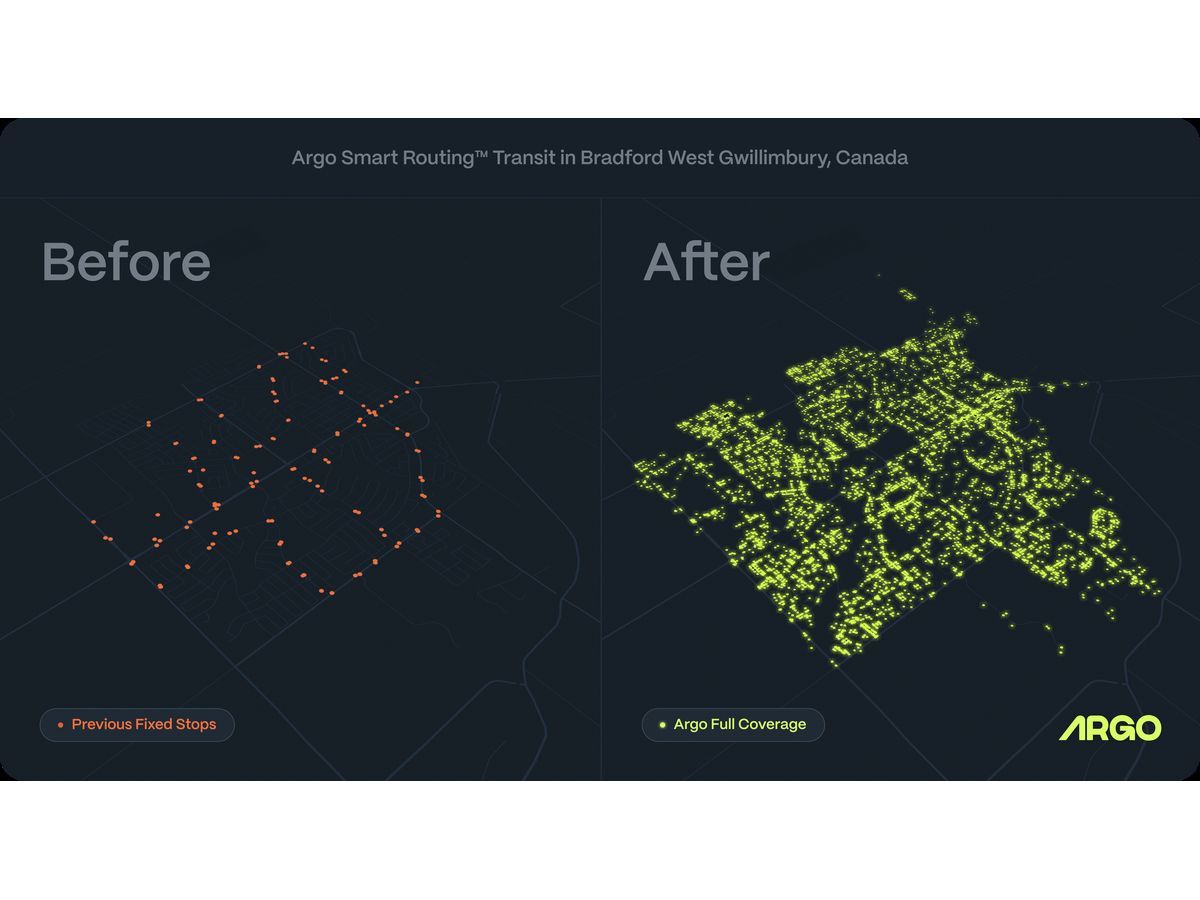  previous fixed-route stops vs. Argo Smart Routing™ service