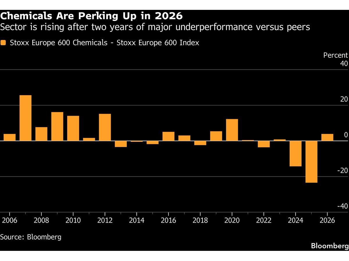 Europe’s Chemical Firms Sidestep War Fallout Hitting Asia Rivals?