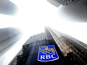 RBC
