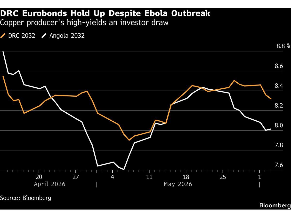 Congo Eurobonds Defy Ebola as Investors Chase Rare Yield, AI Exposure — GLOBAL — Aslikannih