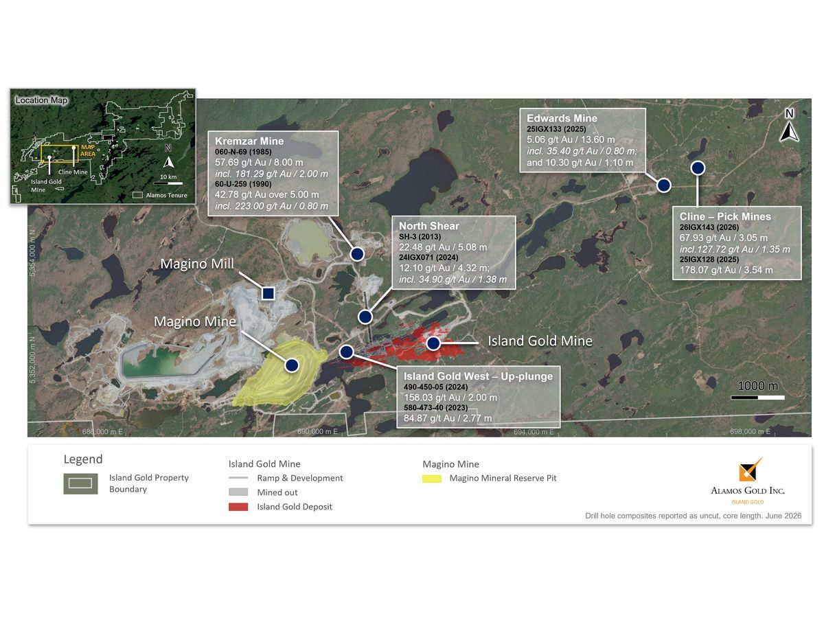 Figure 1_Location map - Island Gold District current & historical regional exploration – multiple potential sources of higher-grade ore in proximity to mill