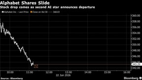 Alphabet Shares Slide | Stock drop comes as second AI star announces departure