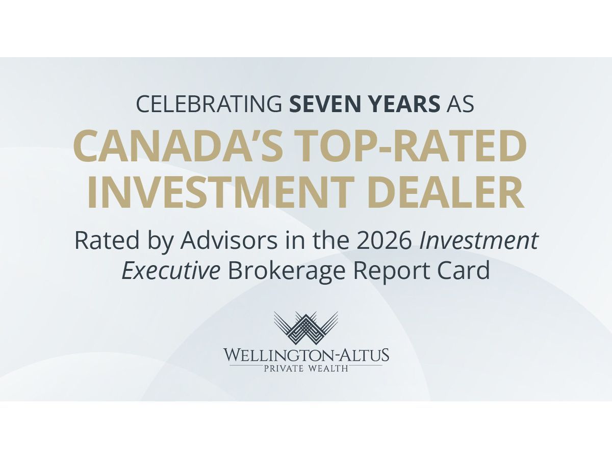 Wellington-Altus surpasses $50B AUA, recognized as Canada's top-rated investment dealer for seventh year