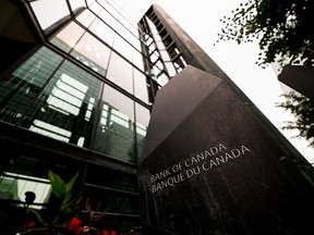 Bank of Canada