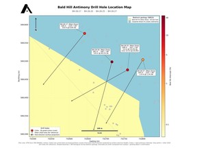 Drilling was conducted from the east side to intersect the Main Zone. Only reported holes are labeled, other drill holes in the vicinity shown as circles.