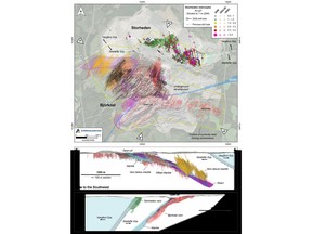 Plan overview and sections of Björkdal-Storheden, showing Storheden drill intercepts in relation to modelled mineralised veins and major contacts. A close-up of Storheden is provided in figure 4.