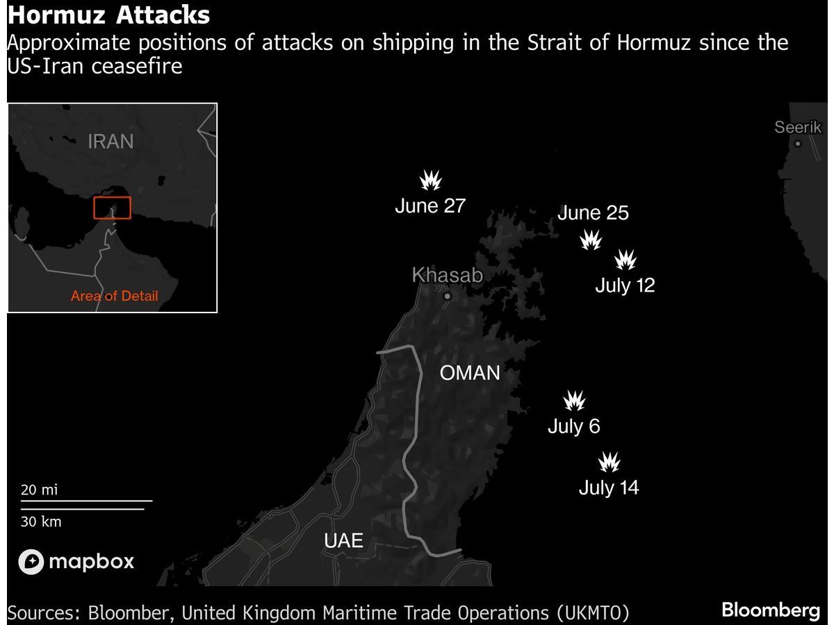 Iran’s Tanker Attacks Squeeze the Hormuz Oil-Shuttling Trade