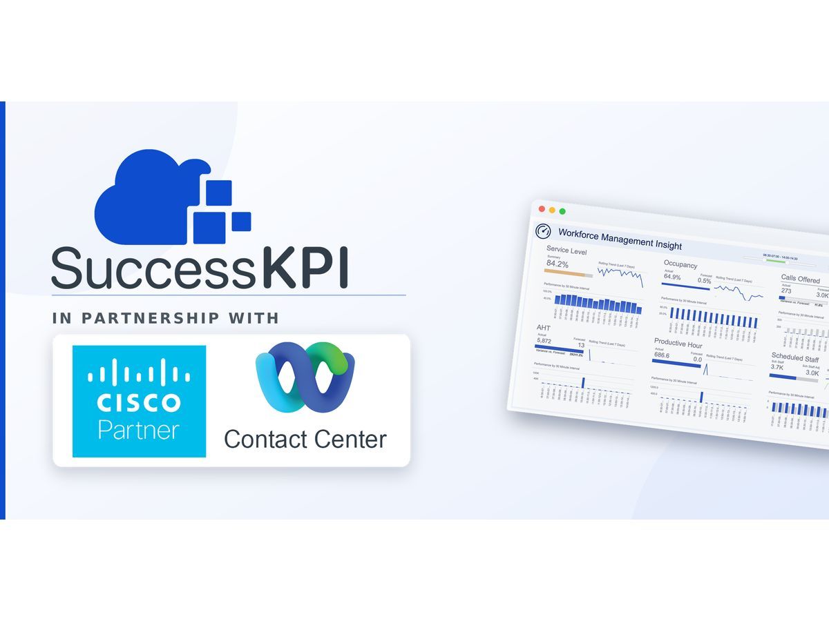 SuccessKPI Powers Next Generation Hybrid Contact Centers with WEM for Webex Cloud — GLOBAL — Aslikannih