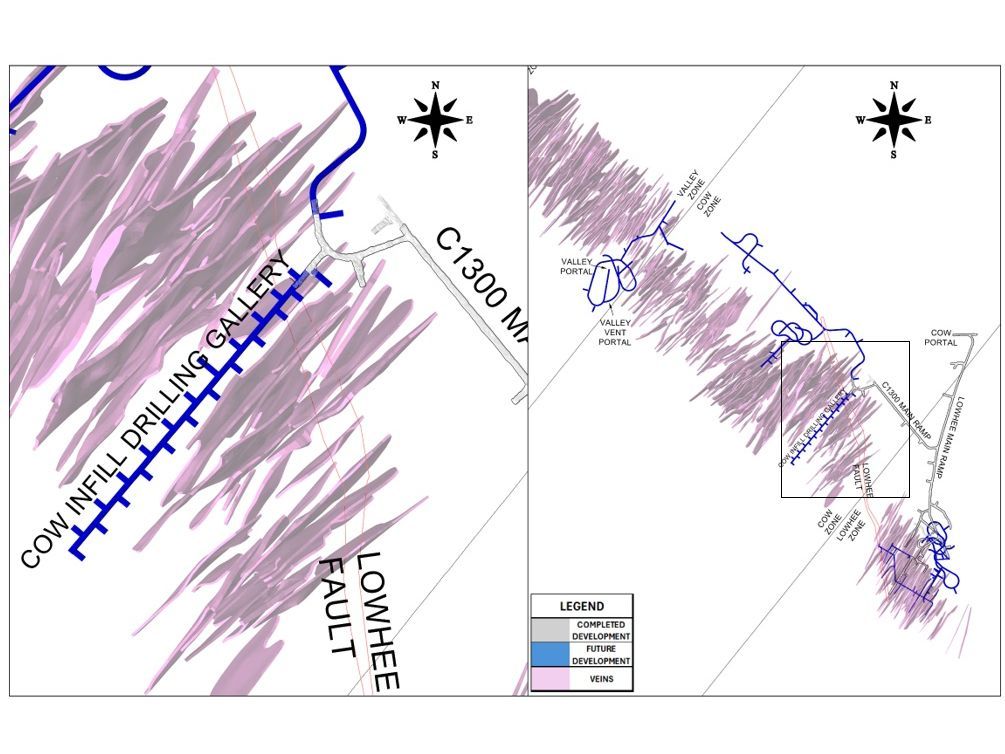 Cariboo Gold Project underground development; completed (gray) and planned (blue).