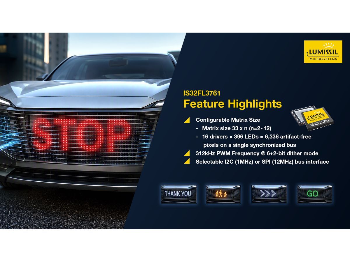 The IS32FL3761, a 33×12 (n=2~12) dot-matrix LED driver designed for automotive ISD applications, where hundreds of small-current LEDs must be driven, dimmed, and diagnosed with pixel-level precision.