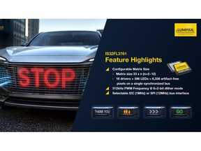 The IS32FL3761, a 33×12 (n=2~12) dot-matrix LED driver designed for automotive ISD applications, where hundreds of small-current LEDs must be driven, dimmed, and diagnosed with pixel-level precision.