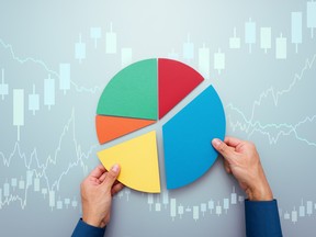 If your goal is reducing your annual tax bill, you may benefit from a strategy that uses asset location to guide asset allocation, experts say.