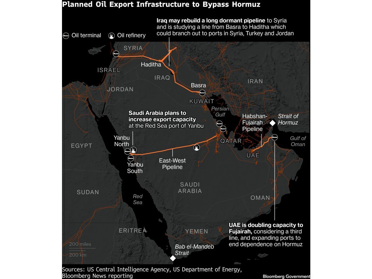 Adnoc Gas Exploring New LNG Export Plant to Avoid Hormuz