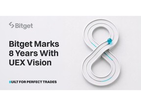 Bitget Marks 8 Years With UEX Vision Built for Perfect Trades