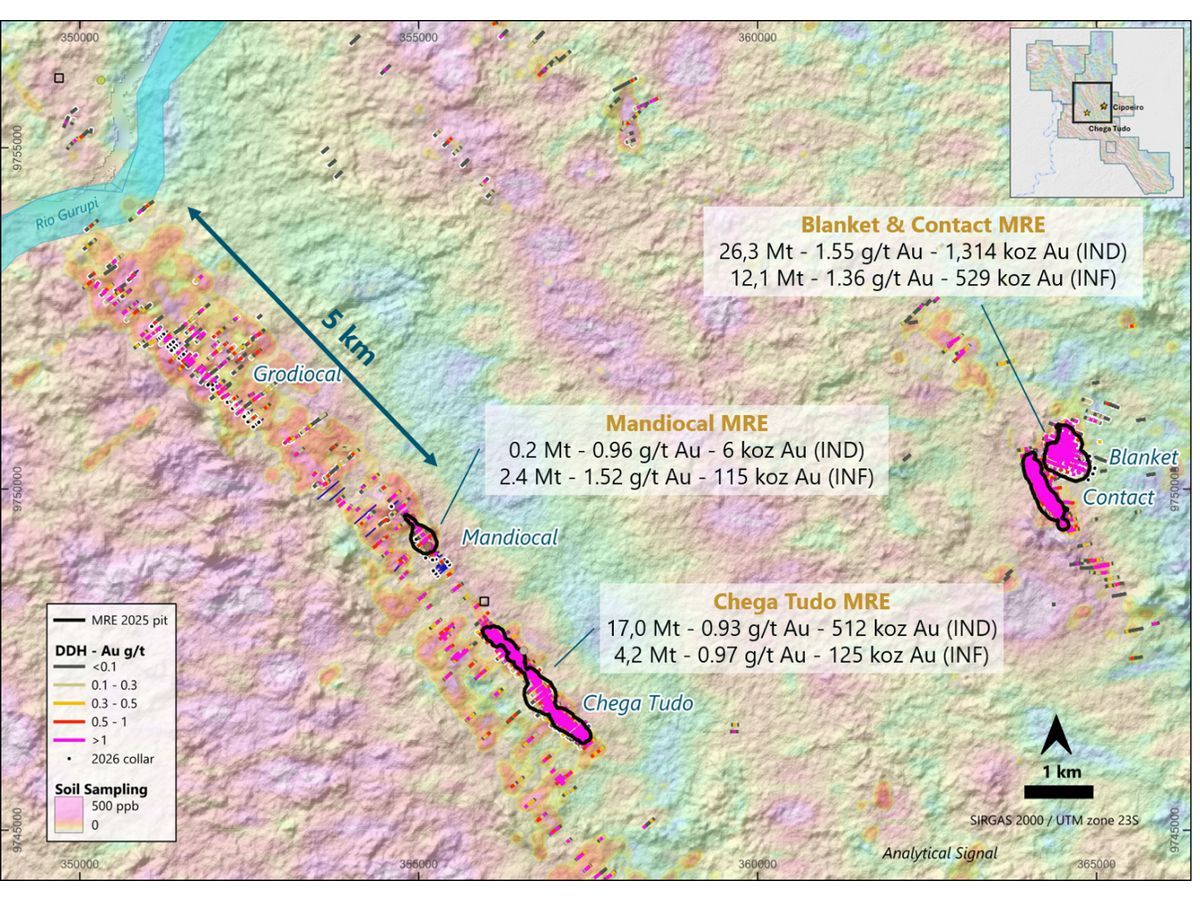 G Mining Ventures Extends High-Grade Mineralization at Gurupi and Confirms Continuity at Depth at TZ