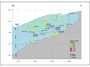 Location of Drill Results at Zgounder