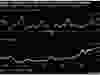 091726-Signs_of_Stronger_Chinese_Buying_Boost_t