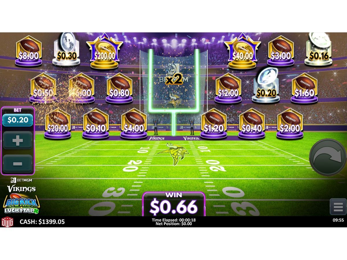 BetMGM Named Official Sports Betting and Online Casino Partner of the Minnesota Vikings in Canada