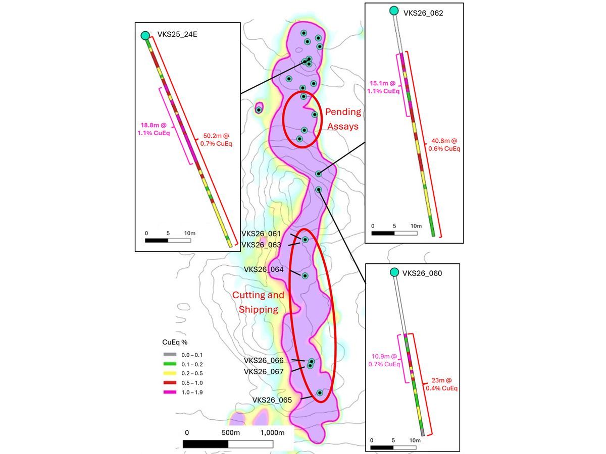 Kraken Main Zone 2026 drill hole locations, with cross-sections showing the new mineralized intercepts in VKS26-060 and VKS26-062 and the previously reported 50.15-metre intercept in VKS25-024. Reported intervals represent downhole lengths; true thicknesses are not yet known. Intercept lengths and grades have been rounded to one decimal place.