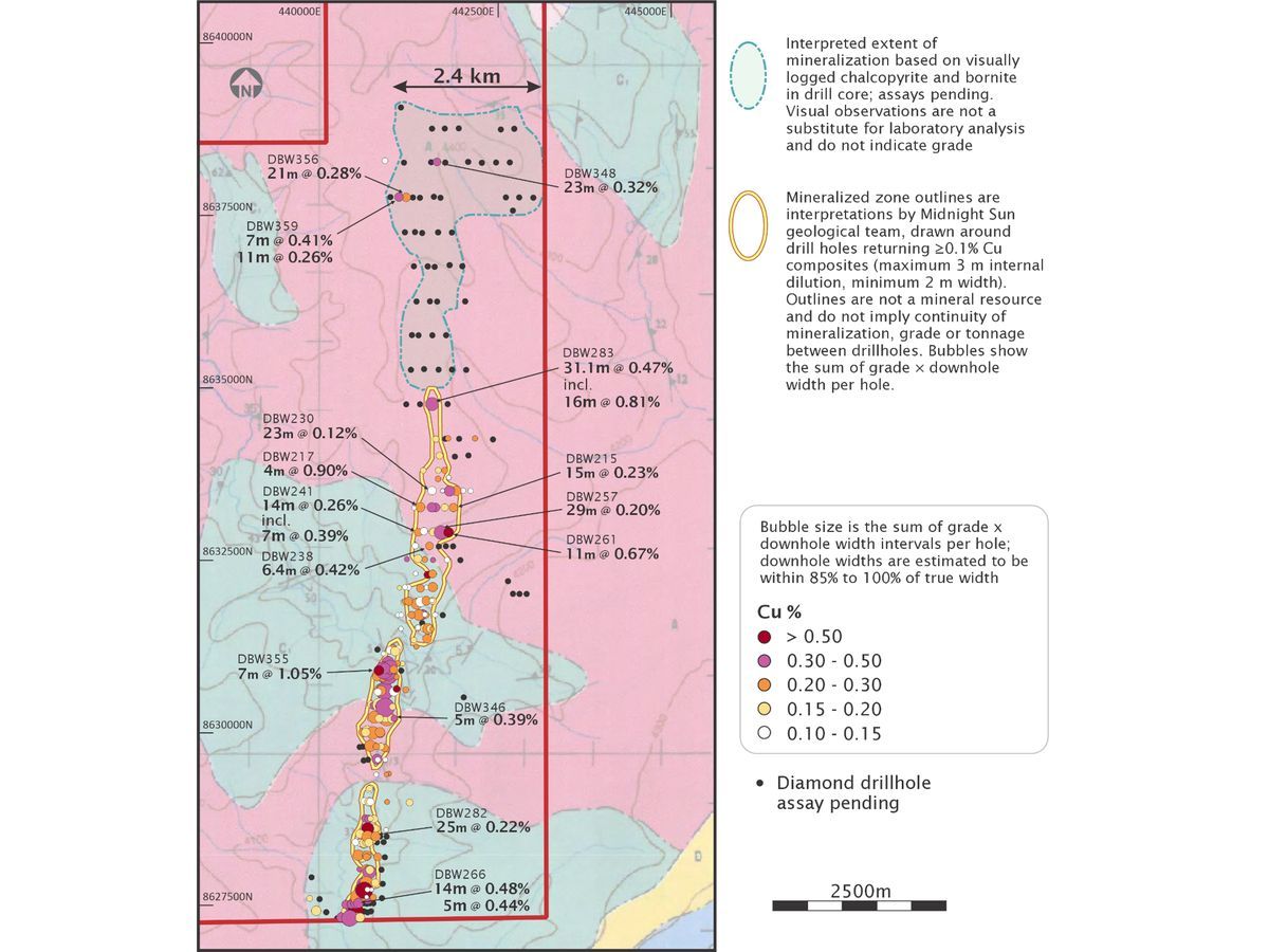 Midnight Sun’s Dumbwa Copper Deposit More Than Doubles in Width to Over 2.4 km in Northern Block