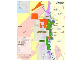Bambadji Gold Project: Location of Exploration Targets