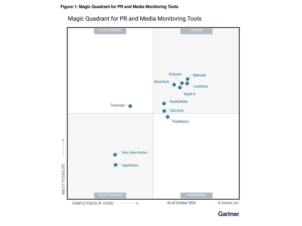 Gartner® Magic Quadrant™ for PR and Media Monitoring Tools