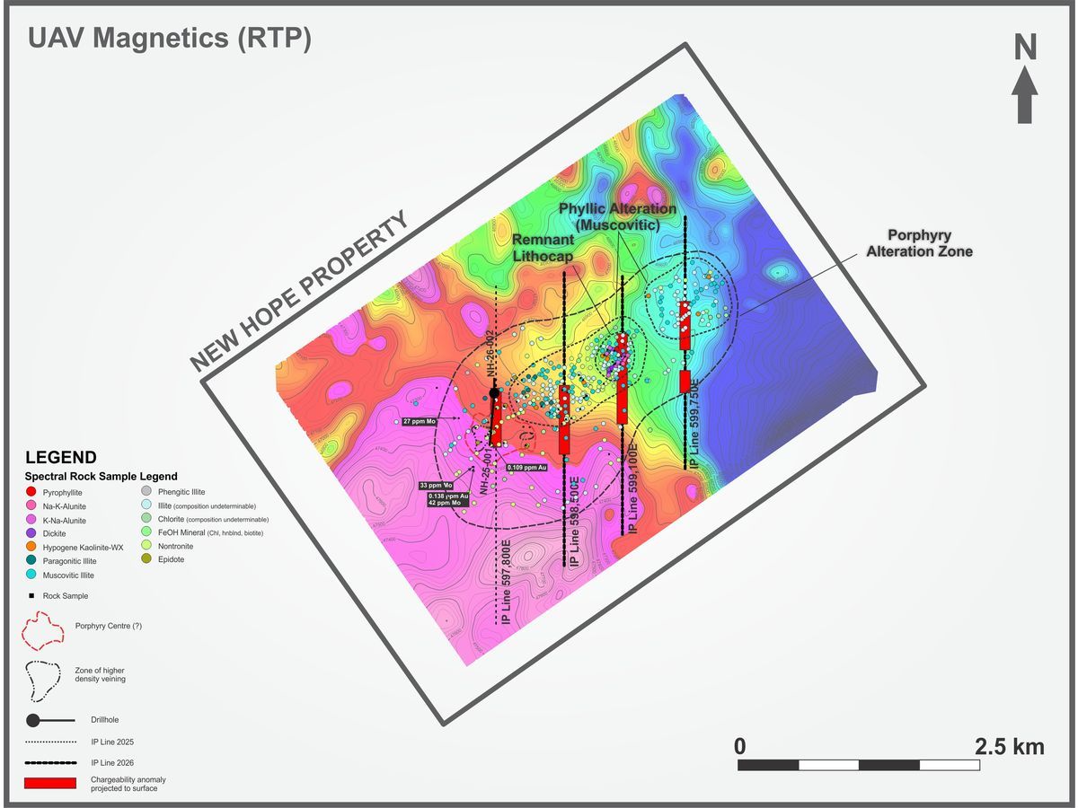 New Hope Property Exploration Results