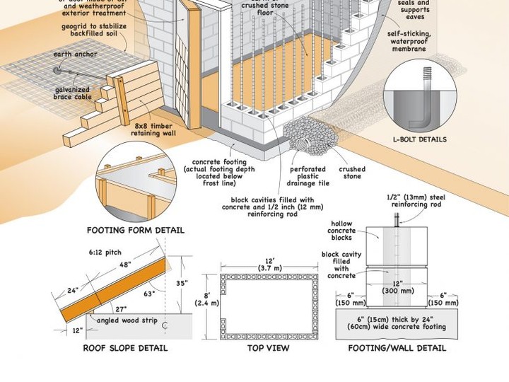  Basement to cold room plans
