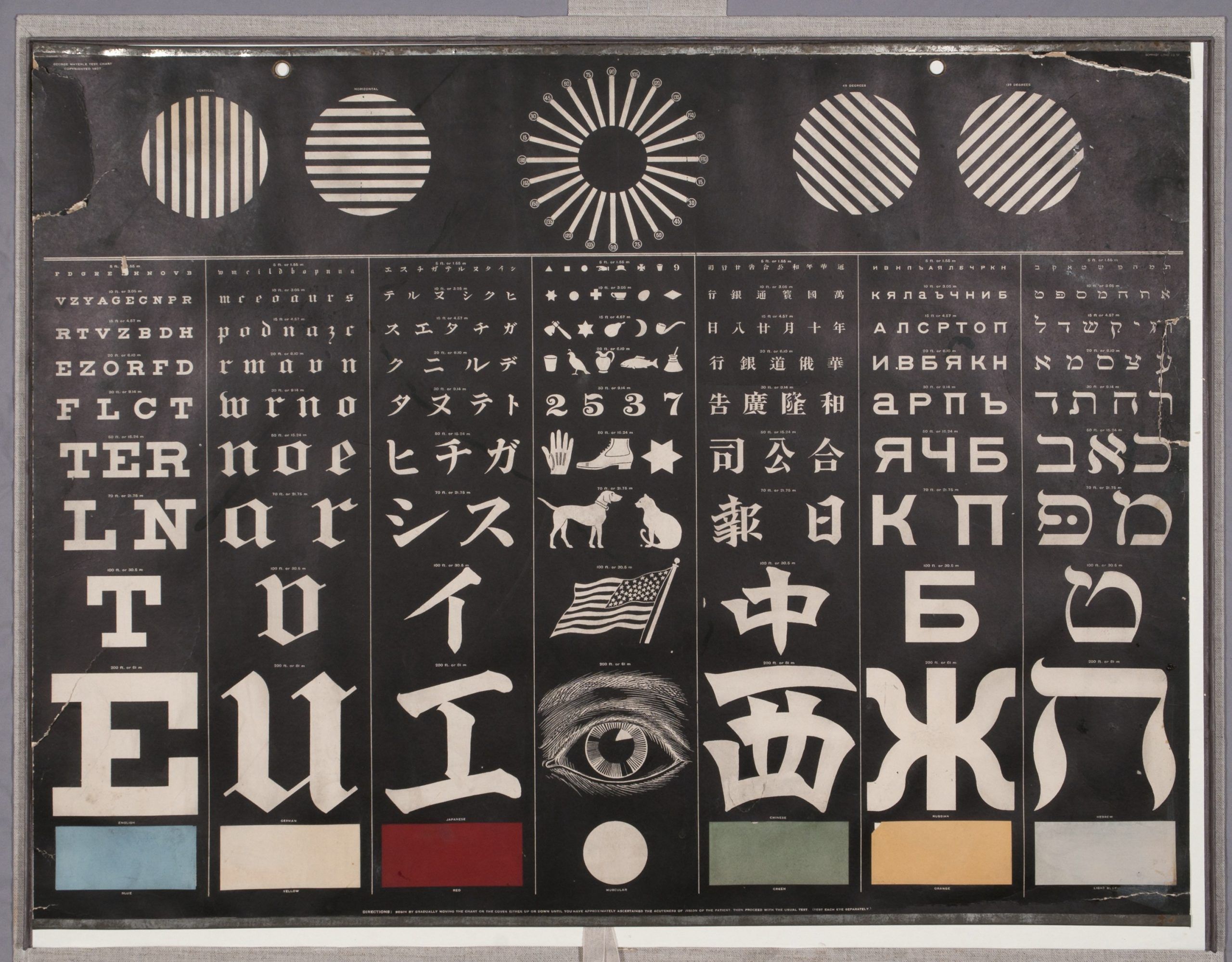 A 1907 eye chart with different languages as well as symbols for children and adults who were illiterate or who could not read any of the other writing systems offered.