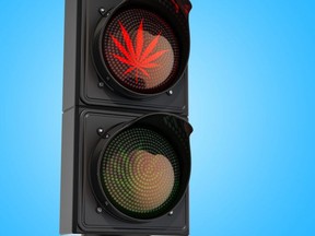 “There was no evidence of significant changes associated with cannabis legalization on post-legalization weekly counts of drivers’ traffic-injury ED visits.” /