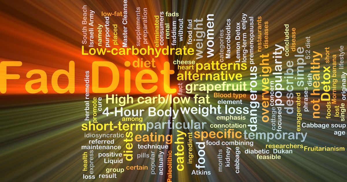 Background concept wordcloud illustration of fad diet glowing light