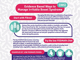 Evidence Based Ways to Manage IBS Infographic