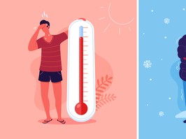 Meteorology thermometers. Heat and cold weather vector illustration. Cartoon characters in summer and winter season.