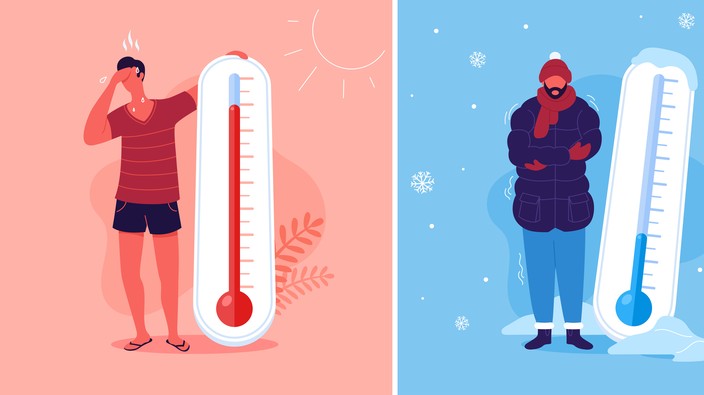 Can you be allergic to extreme temperatures?