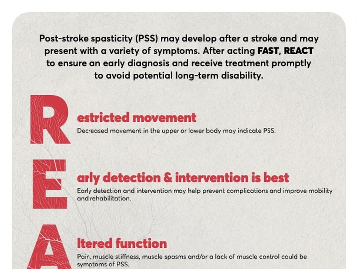  Can you recognize the signs of post stroke spasticity? Source: AbbVie