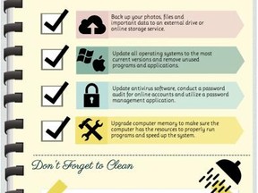 Follow the computer spring cleaning checklist, suggest the experts at Crucial.com