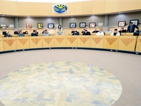 File Hills Qu’Appelle Tribal Council