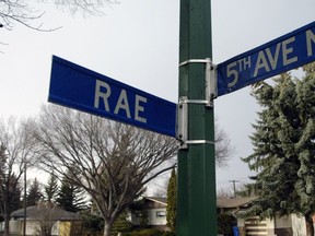 Street name signs at the corner of Rae Street and 5th Ave. N.