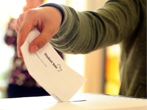 Voters will be pondering their choices as provincial and municipal elections loom in Saskatchewan this year.