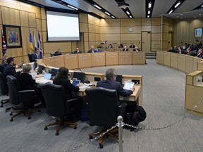 City council deliberates the 2016 municipal budget at City Hall in Regina on Dec. 7, 2015.