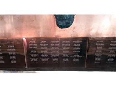 The Saskatchewan Legislature Dome during the renewal project.  Names of workers participating in the renewal project engraved onto the copper near the top. The project has used 12,700 kilograms of copper, worth $100,000 while the entire restoration project cost is approximately $21 million.