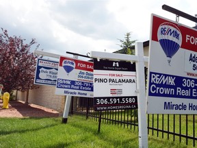 Sales are down slightly, but local real estate prices have regained much of the losses incurred dating back to 2013, says the Association of Regina Realtors.