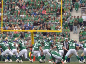 Saskatchewan Roughriders kicker Tyler Crapigna sends the ball wide of the uprights during Sunday's CFL game against the visiting Winnipeg Blue Bombers.
