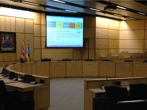 The Regina City Council chambers