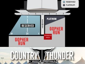 Country Thunder Saskatchewan is offering reserve and platinum seating options for 2017.